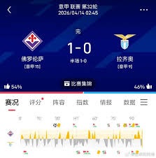 西甲联赛引入人工智能技术提升比赛解说体验